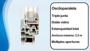 Ficha ventana osciloparalela